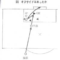 幻の同点ゴール